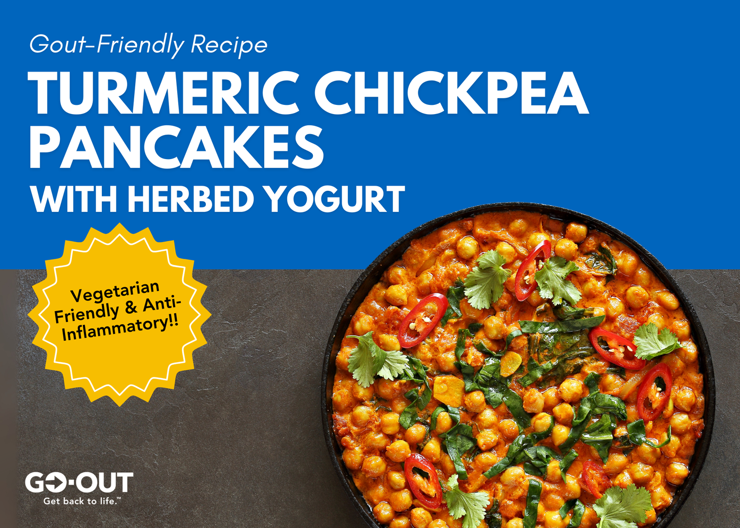 Turmeric Chickpea Pancakes with Herbed Yogurt